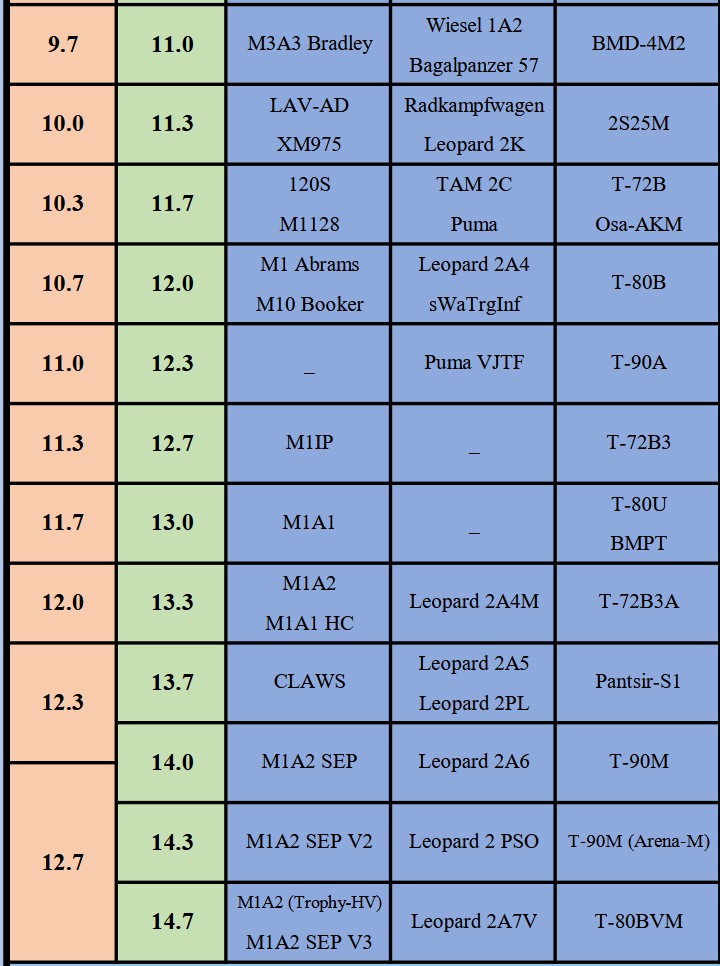 BRD-AP2