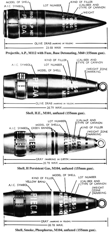 M40 Ammunition
