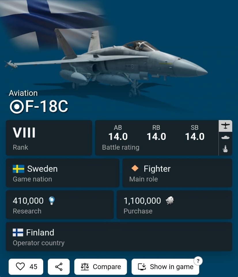 F18C