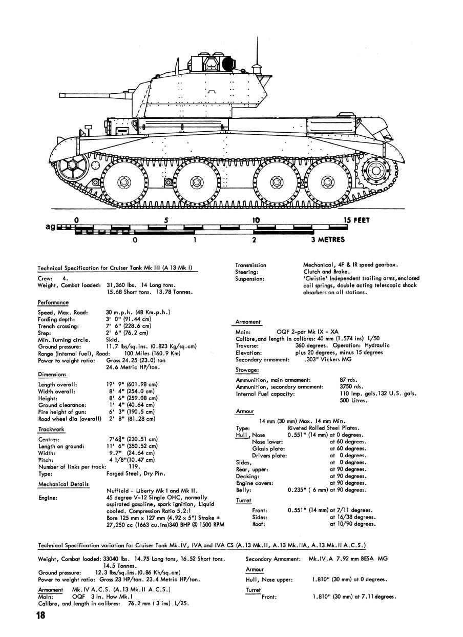 Bellona Military vehicles Series20 Page 18