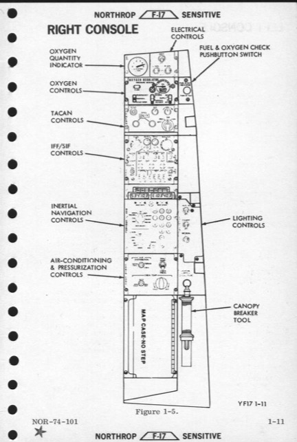 right_console