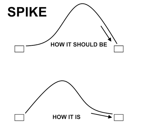 17671520565438747473501726449896