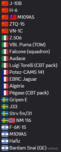 4th major 2025 fake leak list 2-2