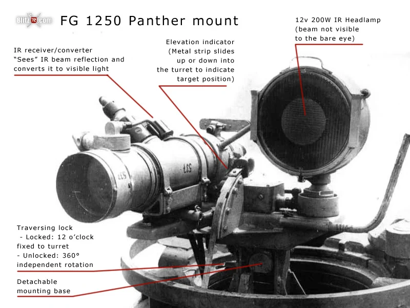 The-Fahrgerat-FG1250-IR-Night-Vision-equipment