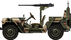 M151A2-2ndRangerBatGrenadaOct83