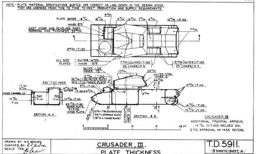 Crusader Mk. III armor layout