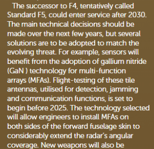 RisingF5Radar