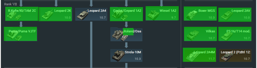 germany tank VII