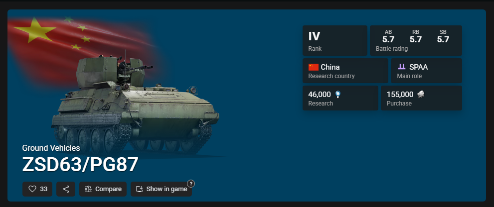 wikiwarthunder