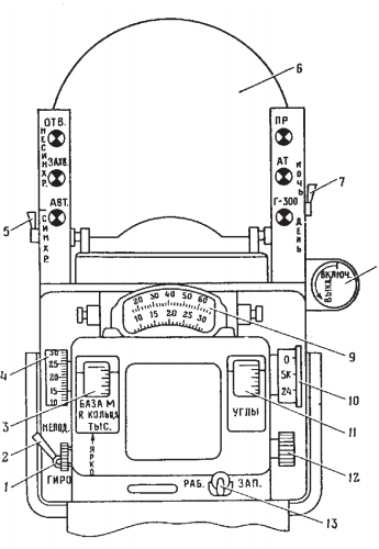 MLCockpit2