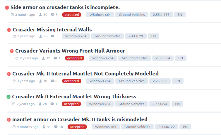 Crusader armor issues