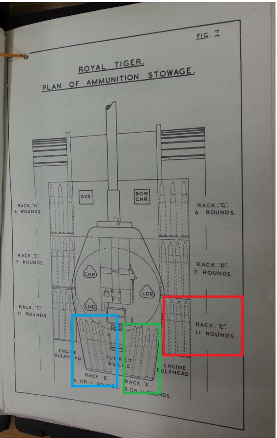 2025-09-23 11_13_51-Reload Trials Panther Tiger Royal Tiger.pdf - SumatraPDF