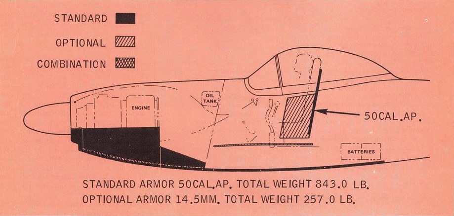 Enforcer_Armour_AvWeek_19740812_026 copy 2