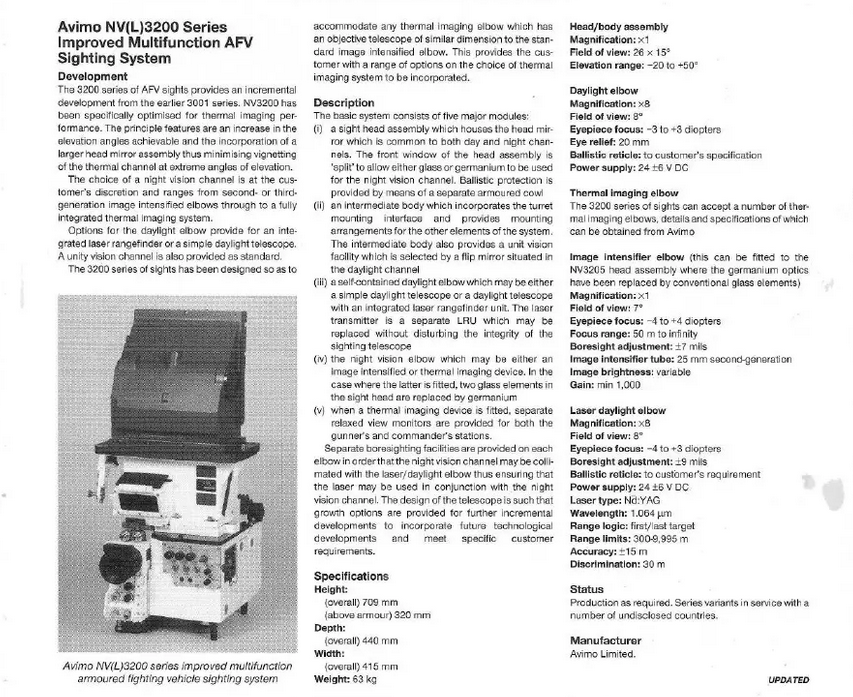 AVIMO3200