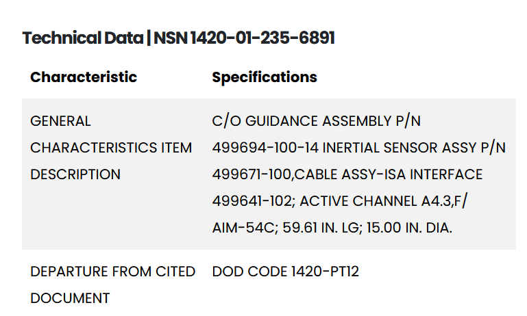 NSN 54C