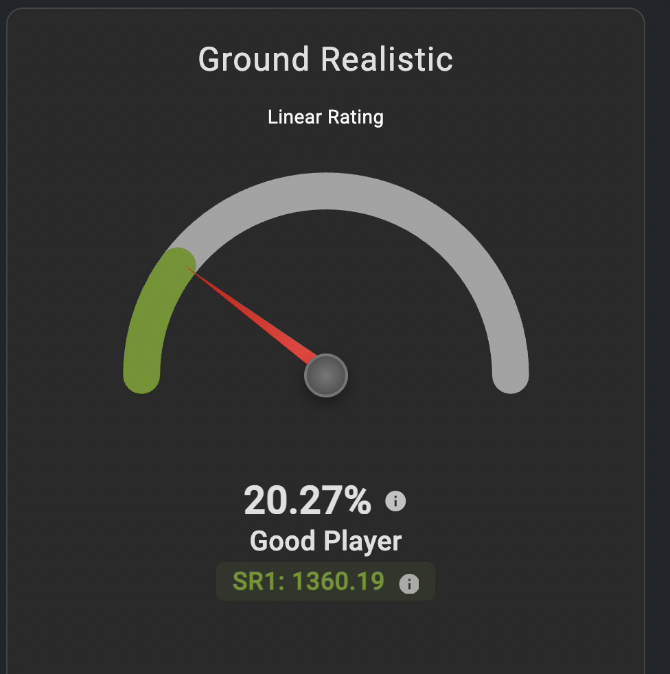 Screenshot 2025-11-02 at 21.35.36