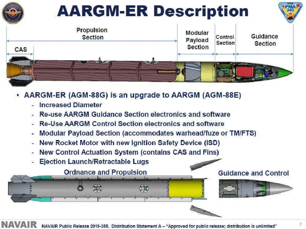 AARGM-ER_First_Live_Fire_Test_2