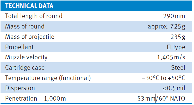 {074CF8F3-DFEE-47F8-9B2C-D4714474BA5C}