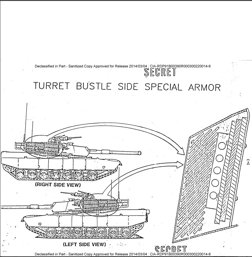 Turret Side