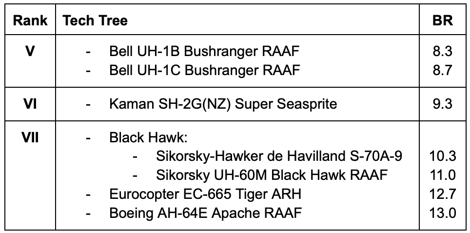 Screenshot 2026-04-05 at 21.32.42