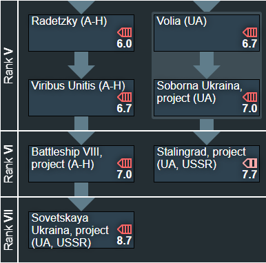ah pl ua yu bluewater ver 1 rank 5,6,7