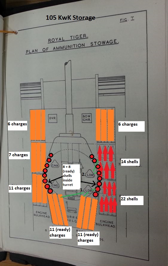 2025-09-23 11_29_03-Reload Trials Panther Tiger Royal Tiger.pdf - SumatraPDF