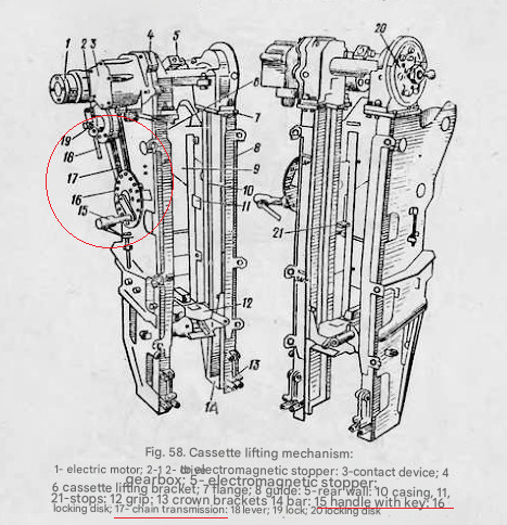 manual crank