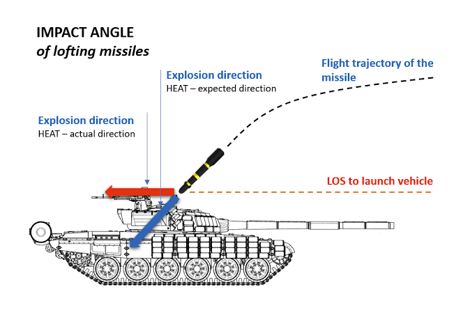 17671520410277055481103527330493