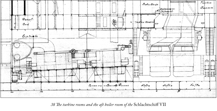 The turbine rooms and the aft boiler room of the Schlachtschiff VII