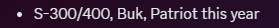 grafik