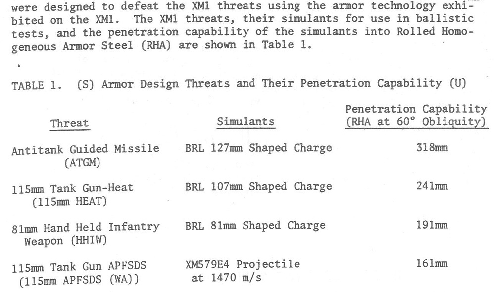 XM-1 exerpt