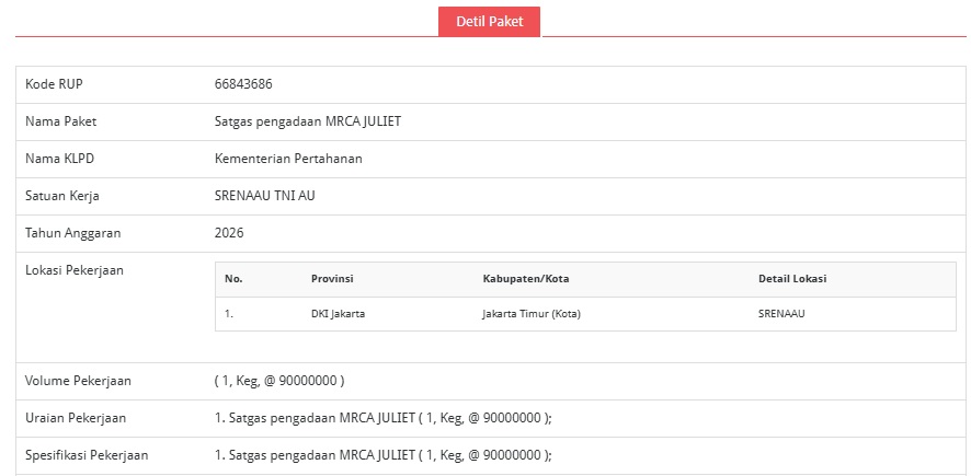 satgas pengadaan mrca juliet