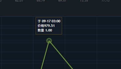 屏幕截图_21-9-2025_194252_trade-legacy.gaijin.net