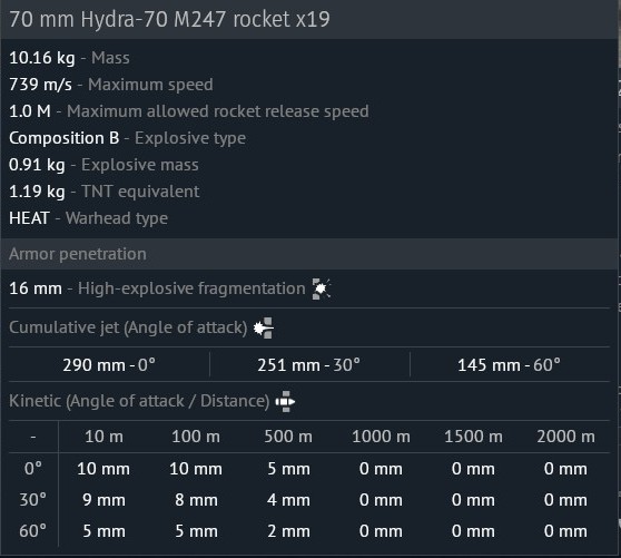 hydra70