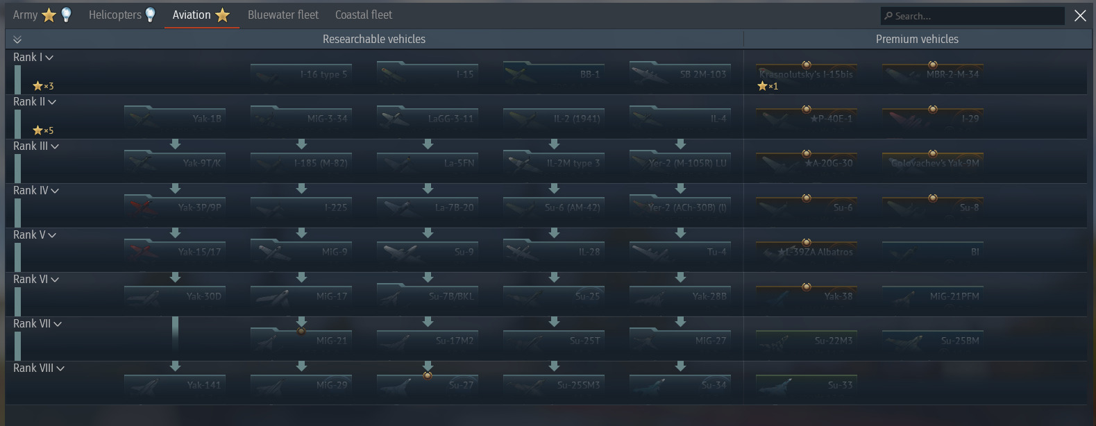 7142dda4a60dec7bbd91743a4c929892