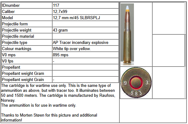 12,7x99 m45 SLBRSPLJ