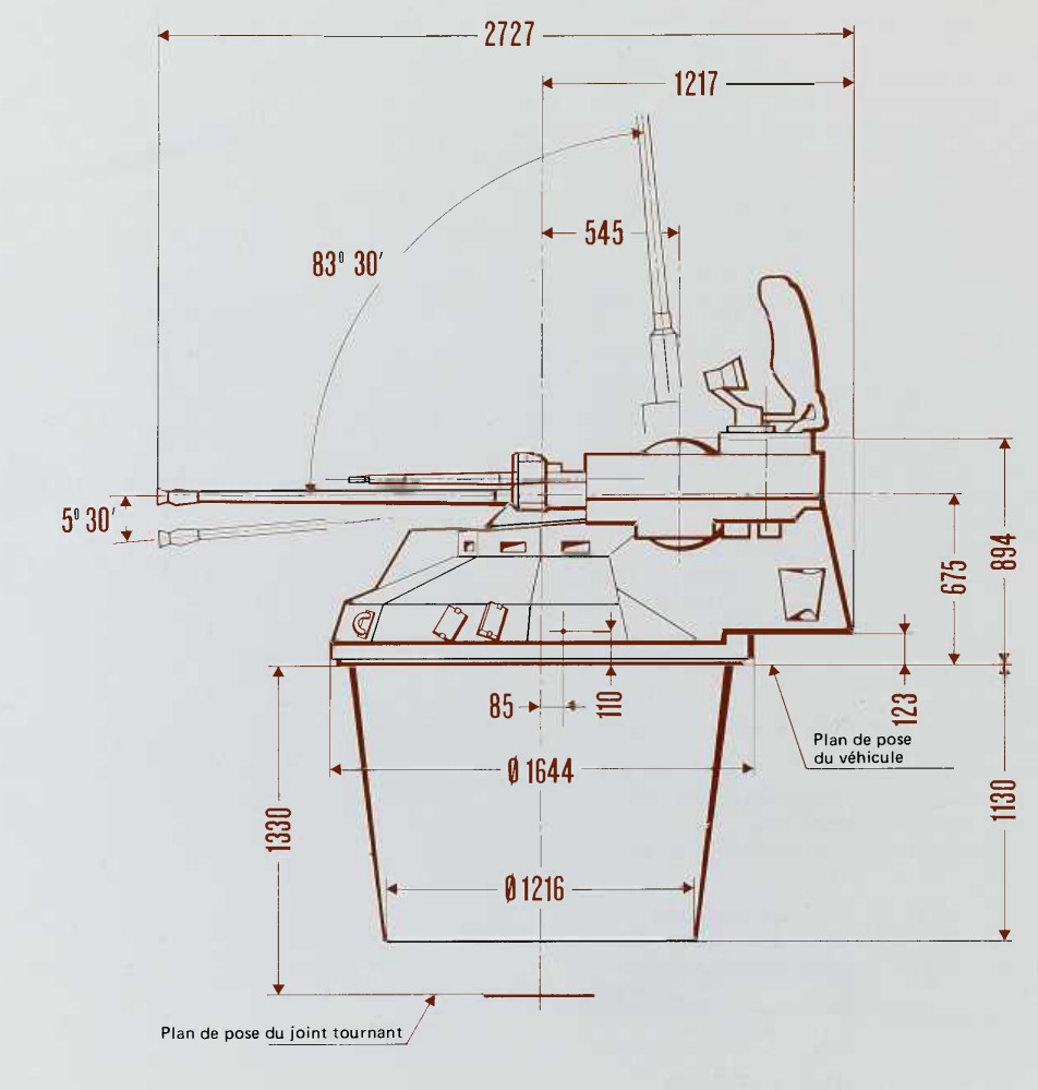 Vickers Valkyr H.20 Dimensions