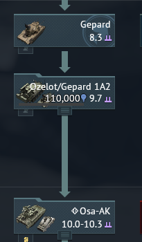 grafik