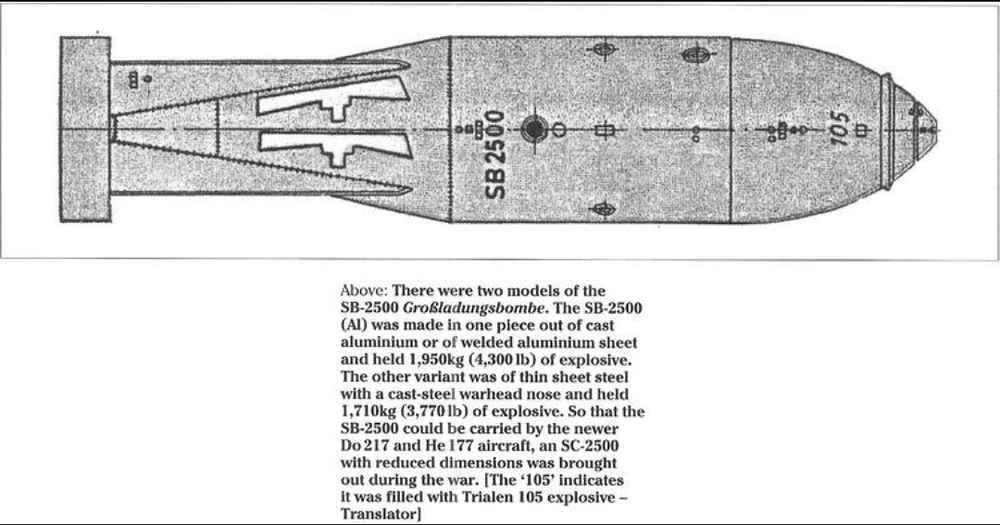 SB 2500 description