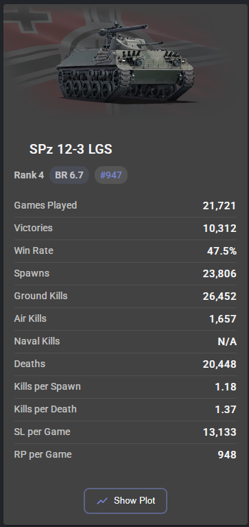 spz