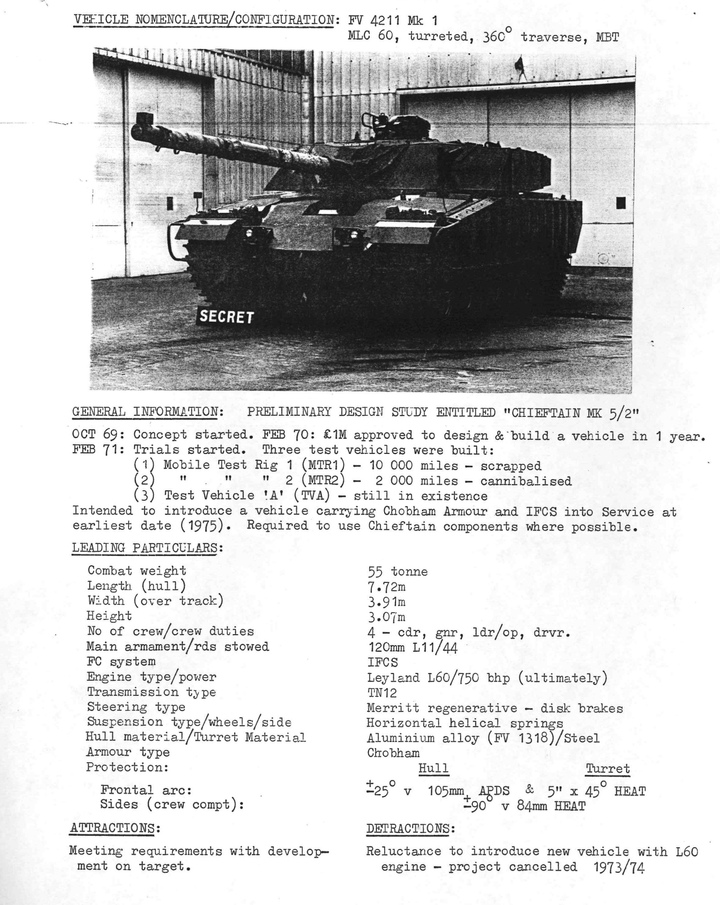 FV4211 Specifications