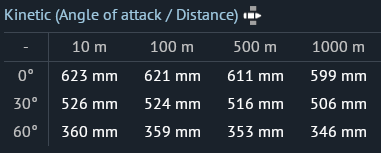 {55274959-EF20-4634-A5C6-A86A78DF3F5F}