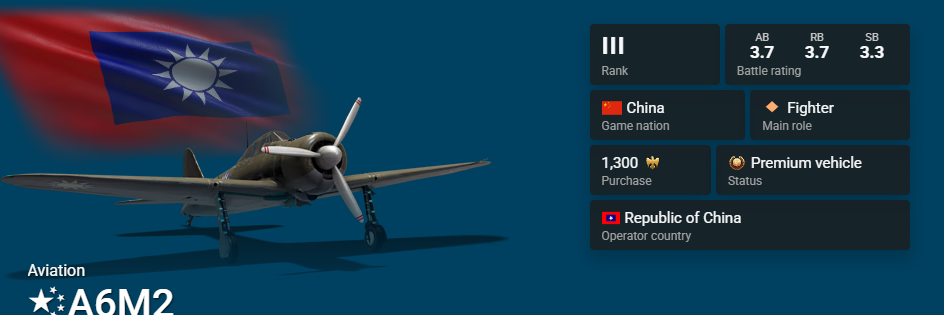 A6M2