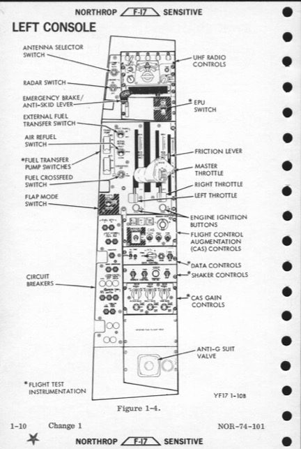 left_console
