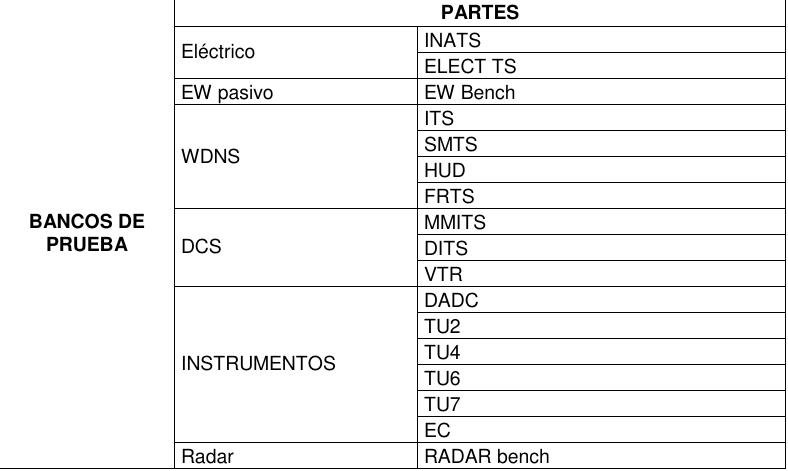 test banks cheetah FAE