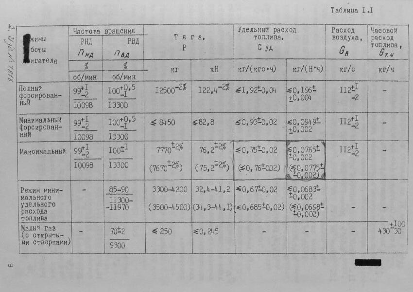 al-31f-p009