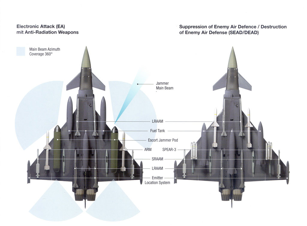 Eurofighter-ECR_02