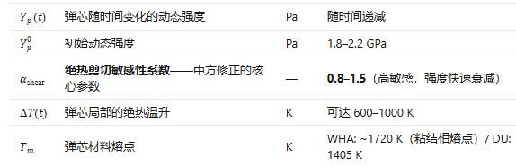 0b8a703fba896f6c82fac515b4ca1477
