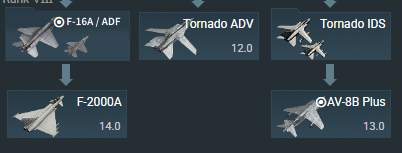 FORUM example