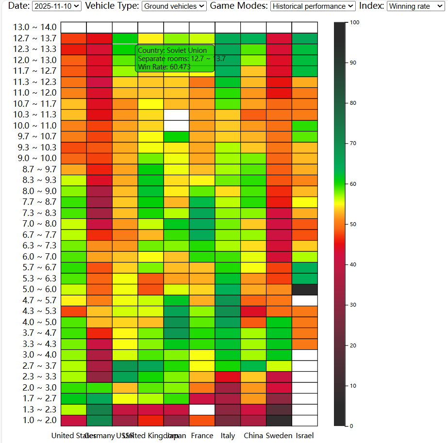 屏幕截图 2025-11-12 163521